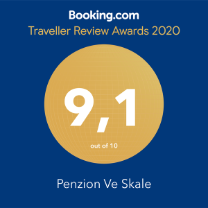 booking_reviews